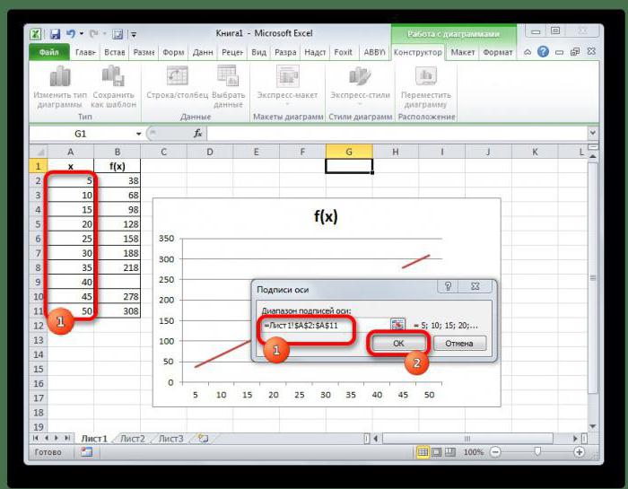 Spline interpoláció Excel-ben